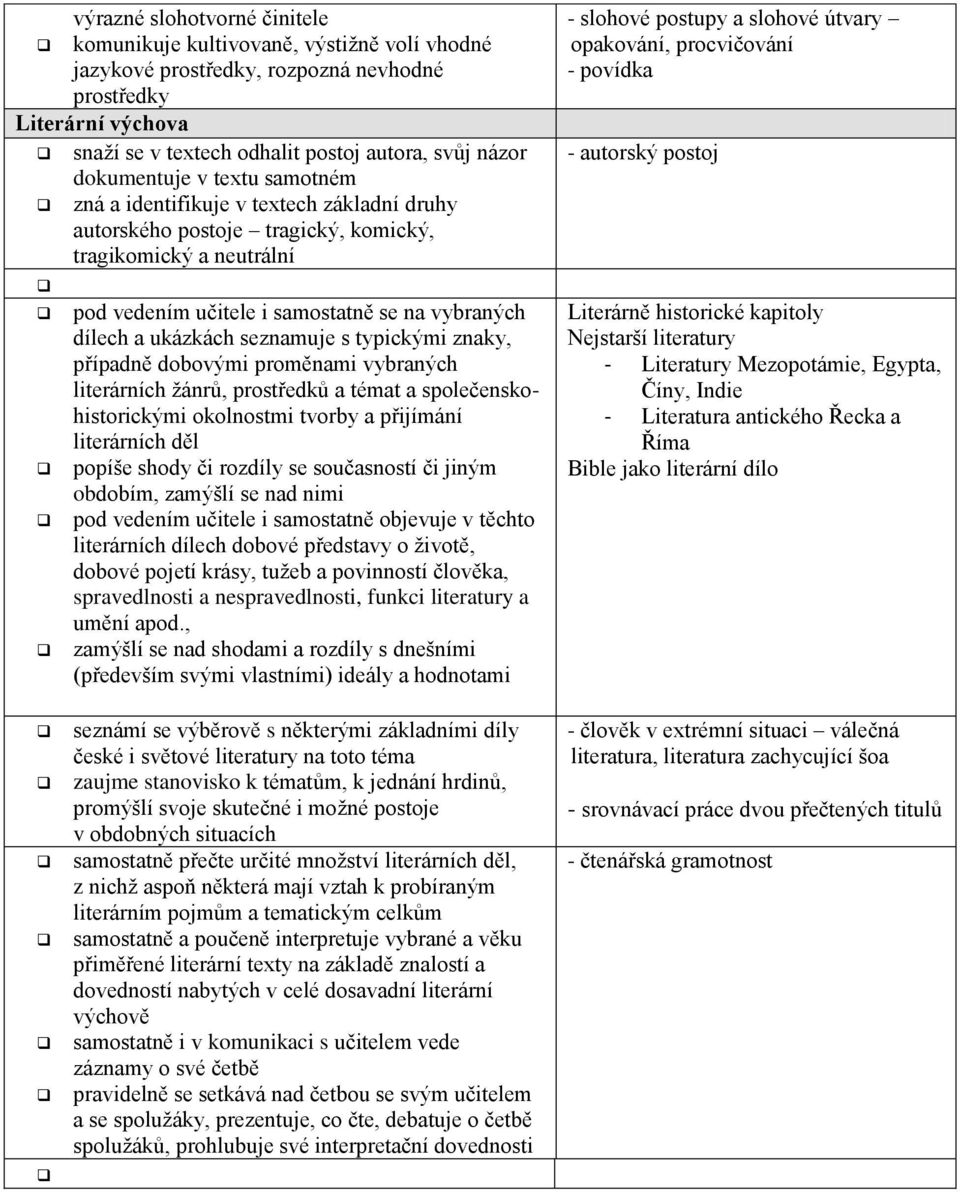 ukázkách seznamuje s typickými znaky, případně dobovými proměnami vybraných literárních žánrů, prostředků a témat a společenskohistorickými okolnostmi tvorby a přijímání literárních děl popíše shody