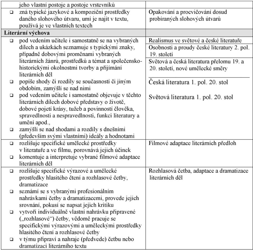 tvorby a přijímání literárních děl popíše shody či rozdíly se současností či jiným obdobím, zamýšlí se nad nimi pod vedením učitele i samostatně objevuje v těchto literárních dílech dobové představy