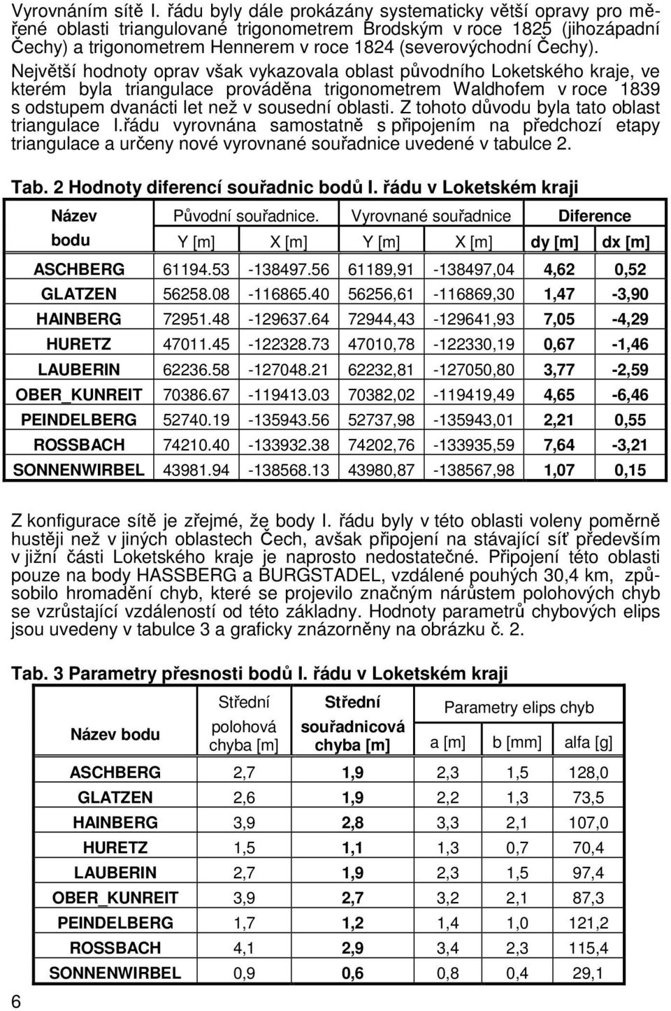 Nejvtší hodnoty oprav však vykazovala oblast pvodního Loketského kraje, ve kterém byla triangulace provádna trigonometrem Waldhofem v roce 1839 s odstupem dvanácti let než v sousední oblasti.