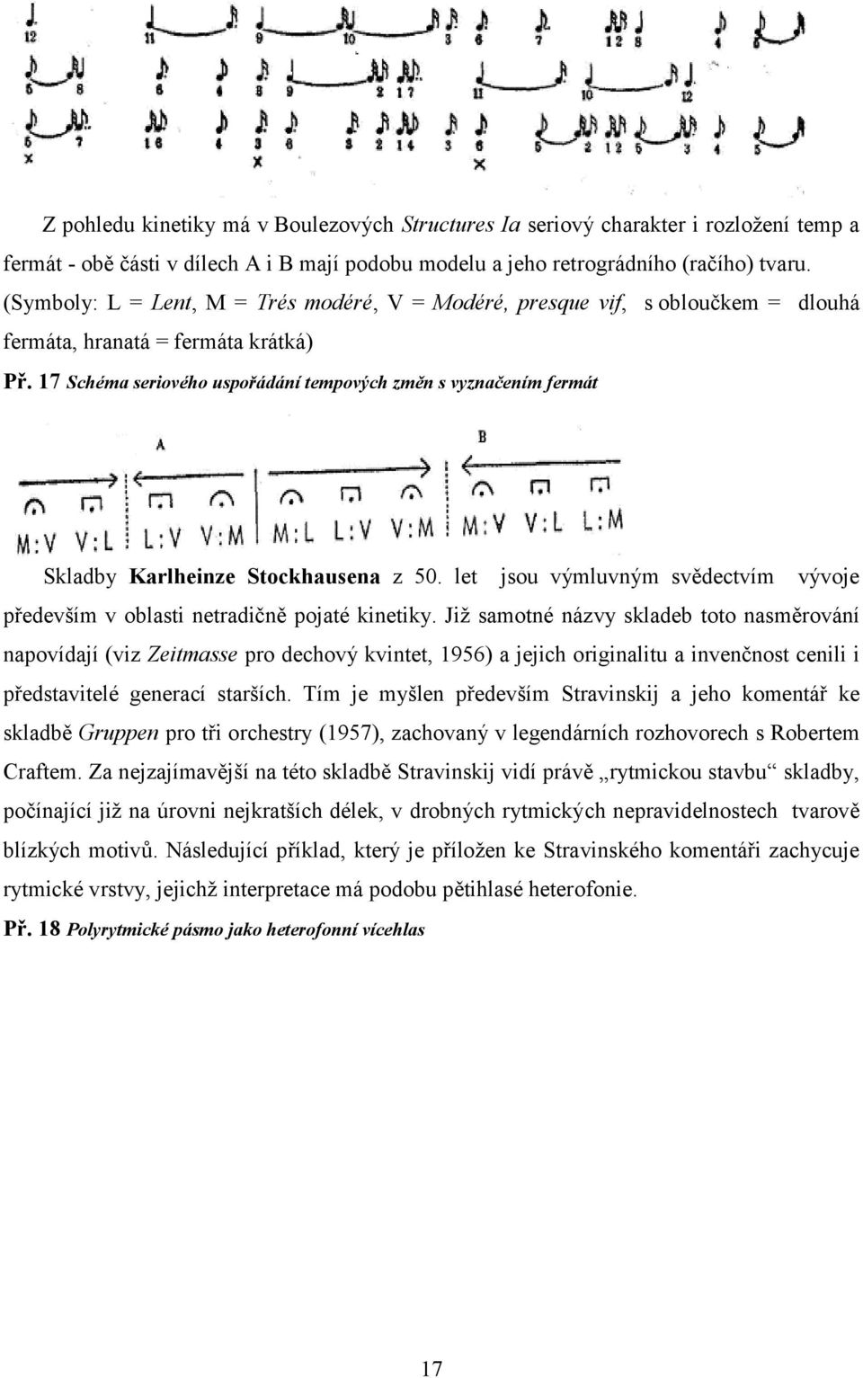 17 Schéma seriového uspořádání tempových změn s vyznačením fermát Skladby Karlheinze Stockhausena z 50. let jsou výmluvným svědectvím vývoje především v oblasti netradičně pojaté kinetiky.