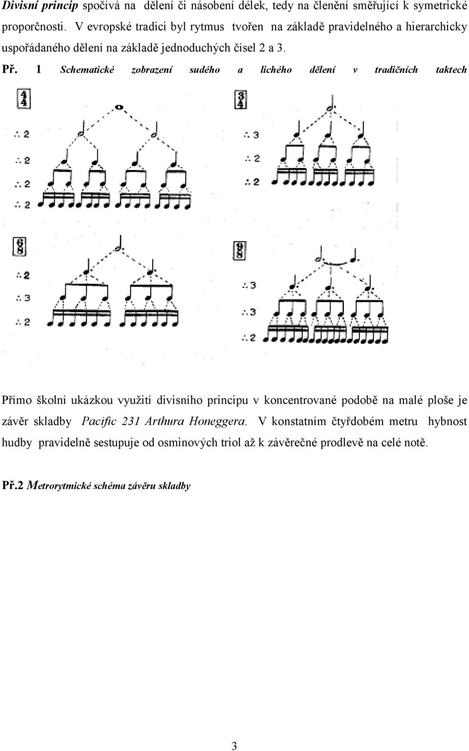 1 Schematické zobrazení sudého a lichého dělení v tradičních taktech Přímo školní ukázkou využití divisního principu v koncentrované podobě na malé
