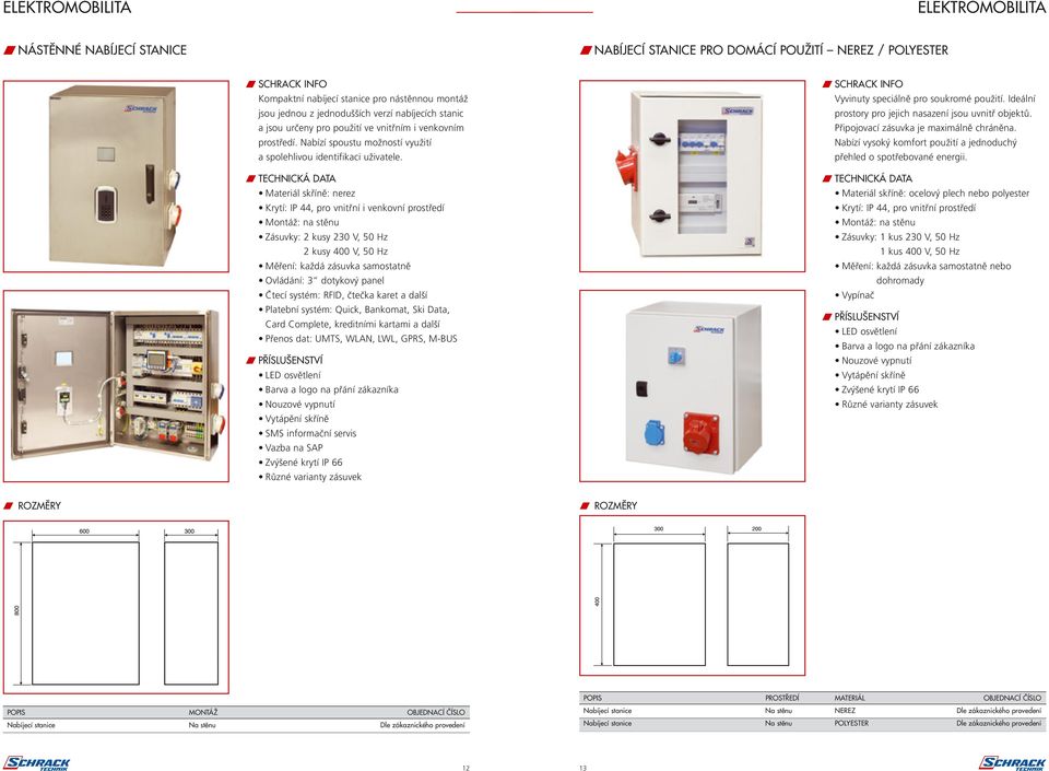 Materiál skříně: nerez Krytí: IP 44, pro vnitřní i venkovní prostředí Montáž: na stěnu Zásuvky: 2 kusy 230 V, 50 Hz 2 kusy 400 V, 50 Hz Měření: každá zásuvka samostatně Ovládání: 3 dotykový panel