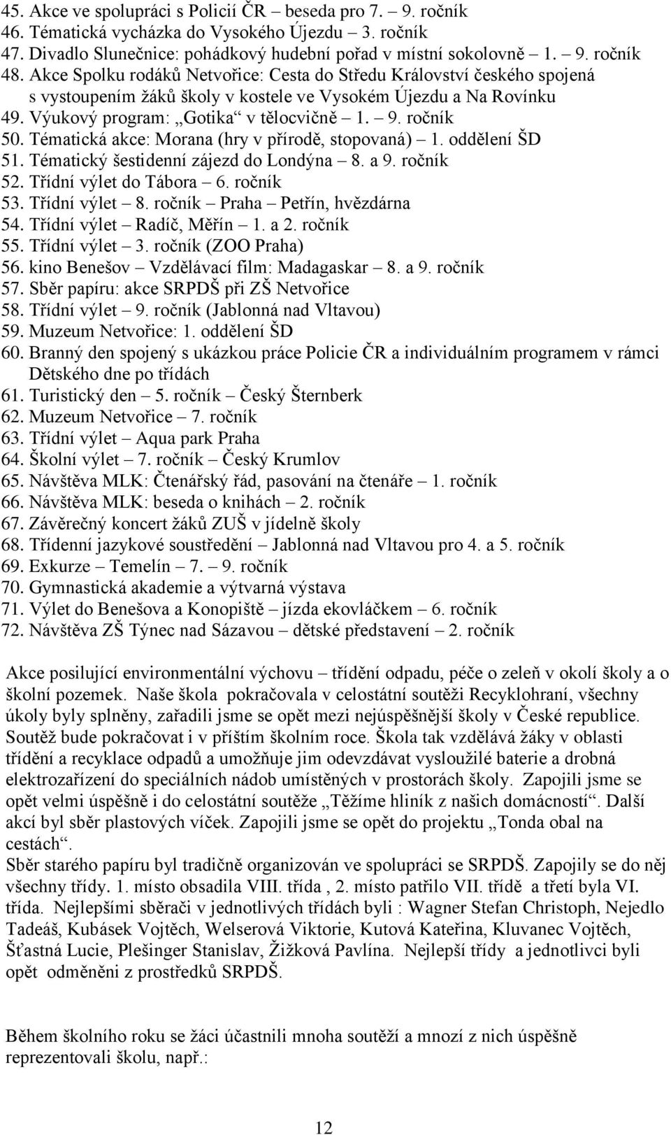 Tématická akce: Morana (hry v přírodě, stopovaná) 1. oddělení ŠD 51. Tématický šestidenní zájezd do Londýna 8. a 9. ročník 52. Třídní výlet do Tábora 6. ročník 53. Třídní výlet 8.