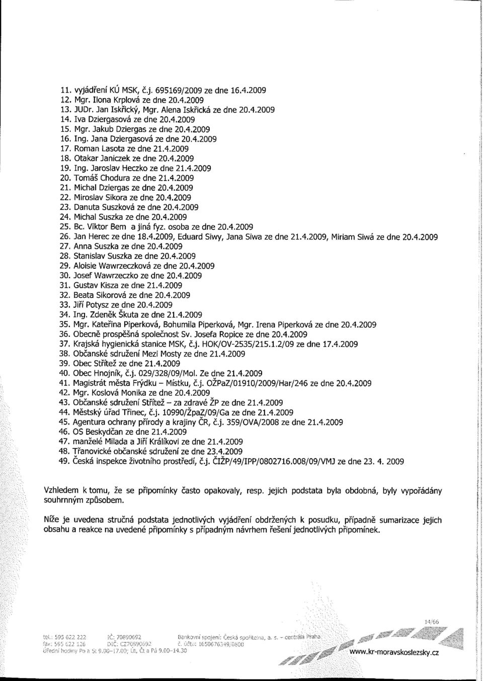 4.2009 Otakar Janiczek ze dne 20.4.2009 Ing. Jarosíav Heczko ze dne 21.4.2009 Tomáš Chodura ze dne 21.4.2009 Michal Dziergas ze dne 20.4.2009 Mirosłav Sikora ze dne 20.4.2009 Danuta Suszková ze dne 20.