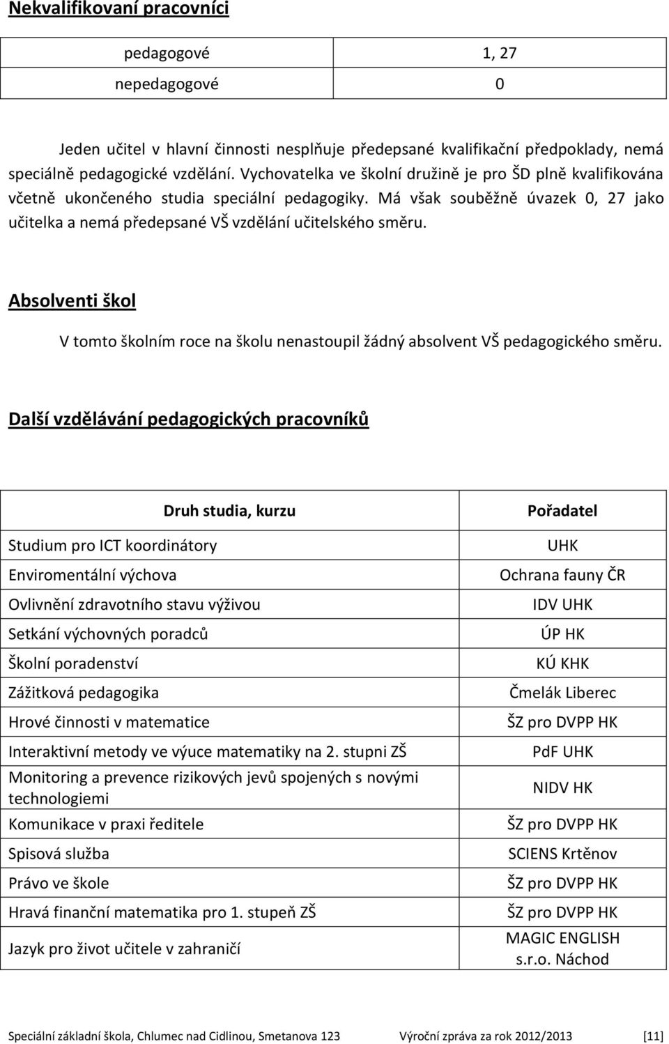 Absolventi škol V tomto školním roce na školu nenastoupil žádný absolvent VŠ pedagogického směru.