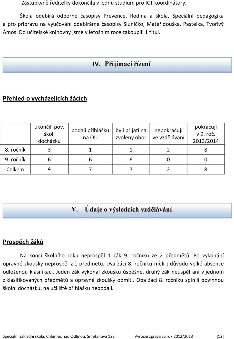 Do učitelské knihovny jsme v letošním roce zakoupili 1 titul. IV. Přijímací řízení Přehled o vycházejících žácích ukončili pov. škol.