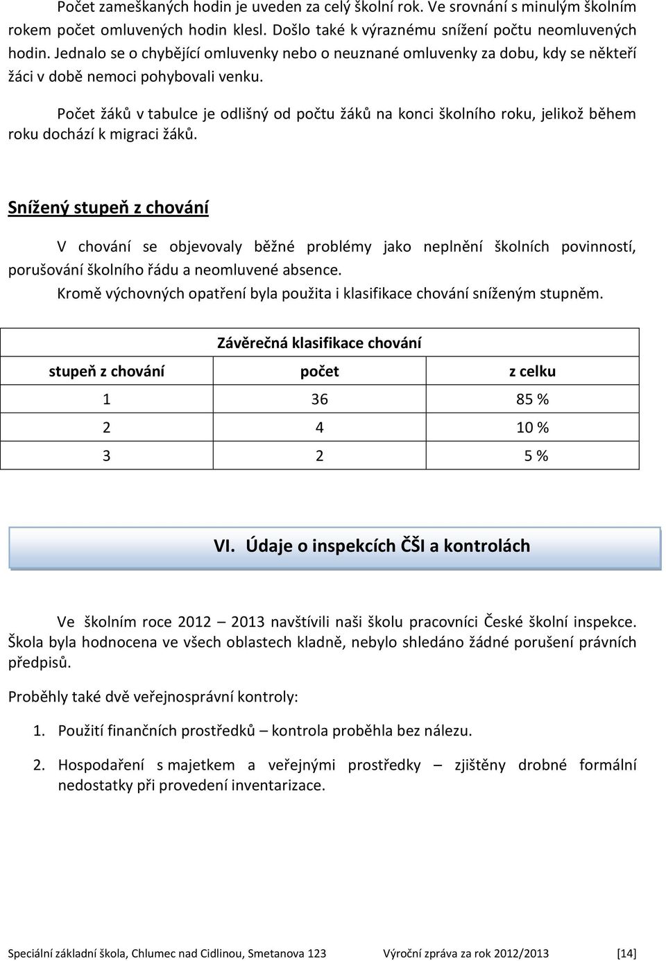 Počet žáků v tabulce je odlišný od počtu žáků na konci školního roku, jelikož během roku dochází k migraci žáků.