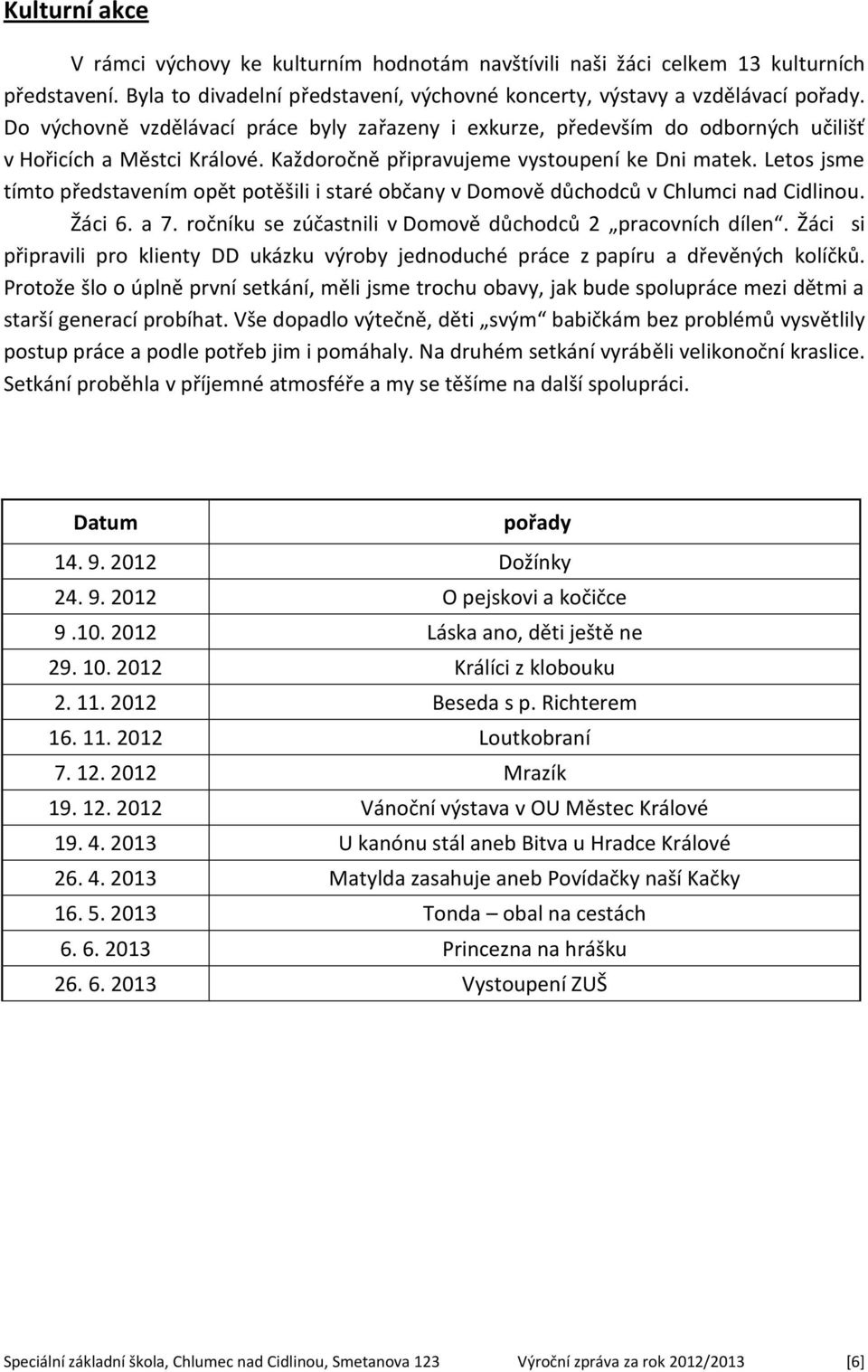 Letos jsme tímto představením opět potěšili i staré občany v Domově důchodců v Chlumci nad Cidlinou. Žáci 6. a 7. ročníku se zúčastnili v Domově důchodců 2 pracovních dílen.