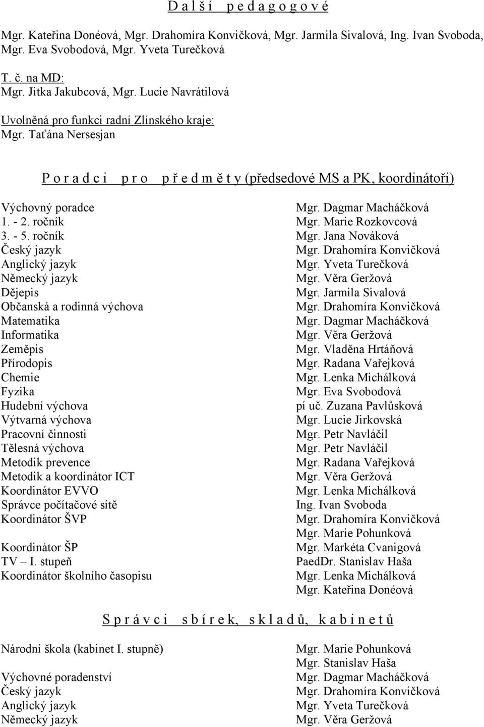 Dagmar Macháčková 1. - 2. ročník Mgr. Marie Rozkovcová 3. - 5. ročník Mgr. Jana Nováková Český jazyk Mgr. Drahomíra Konvičková Anglický jazyk Mgr. Yveta Turečková Německý jazyk Mgr.