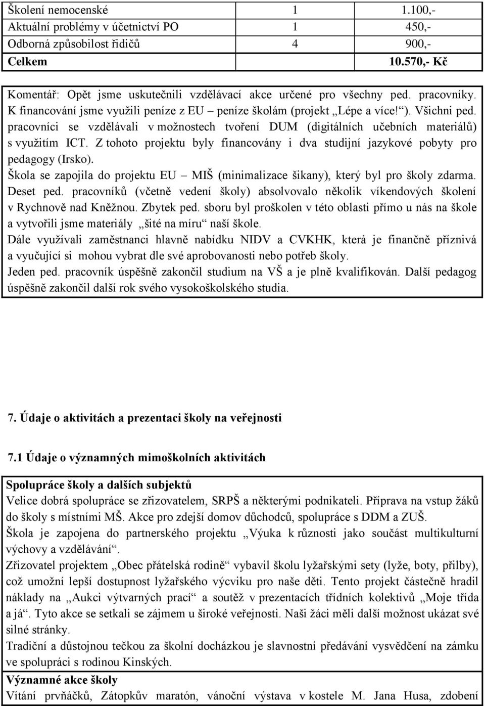 pracovníci se vzdělávali v moţnostech tvoření DUM (digitálních učebních materiálů) s vyuţitím ICT. Z tohoto projektu byly financovány i dva studijní jazykové pobyty pro pedagogy (Irsko).