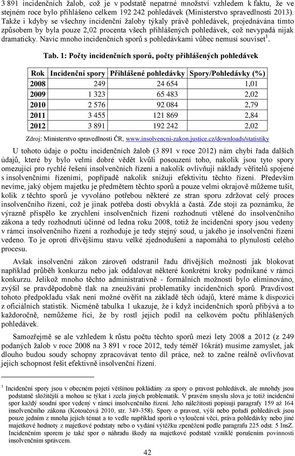 Navíc mnoho incidenčních sporů s pohledávkami vůbec nemusí souviset 1. Tab.