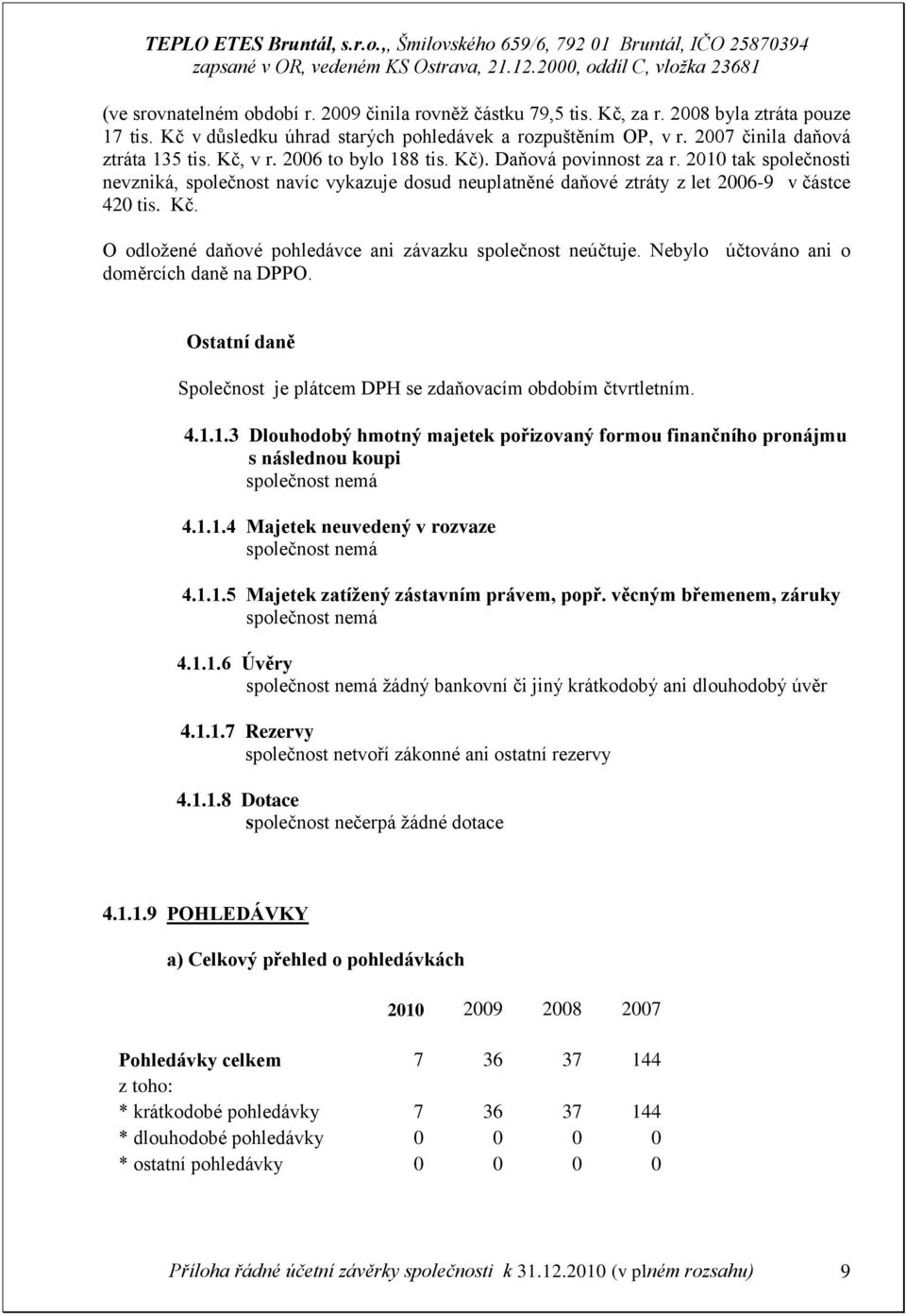 Nebylo účtováno ani o doměrcích daně na DPPO. Ostatní daně Společnost je plátcem DPH se zdaňovacím obdobím čtvrtletním. 4.1.