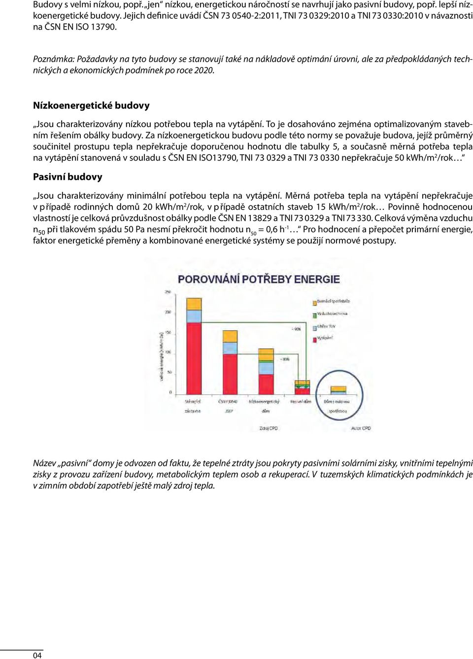 Poznámka: Požadavky na tyto budovy se stanovují také na nákladově optimání úrovni, ale za předpokládaných technických a ekonomických podmínek po roce 2020.