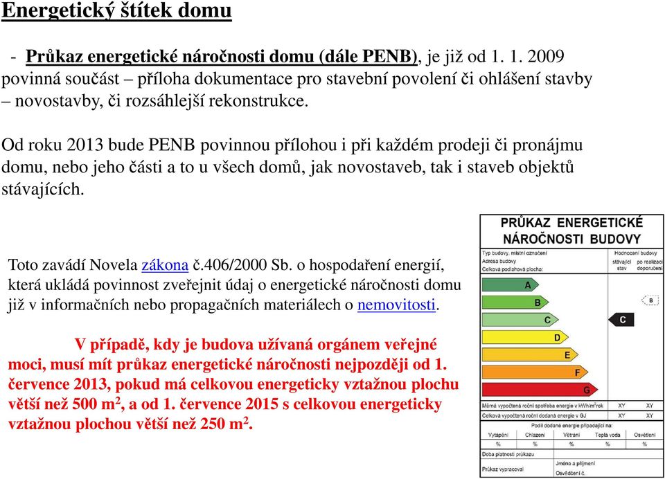 Od roku 2013 bude PENB povinnou přílohou i při každém prodeji či pronájmu domu, nebo jeho části a to u všech domů, jak novostaveb, tak i staveb objektů stávajících. Toto zavádí Novela zákonač.