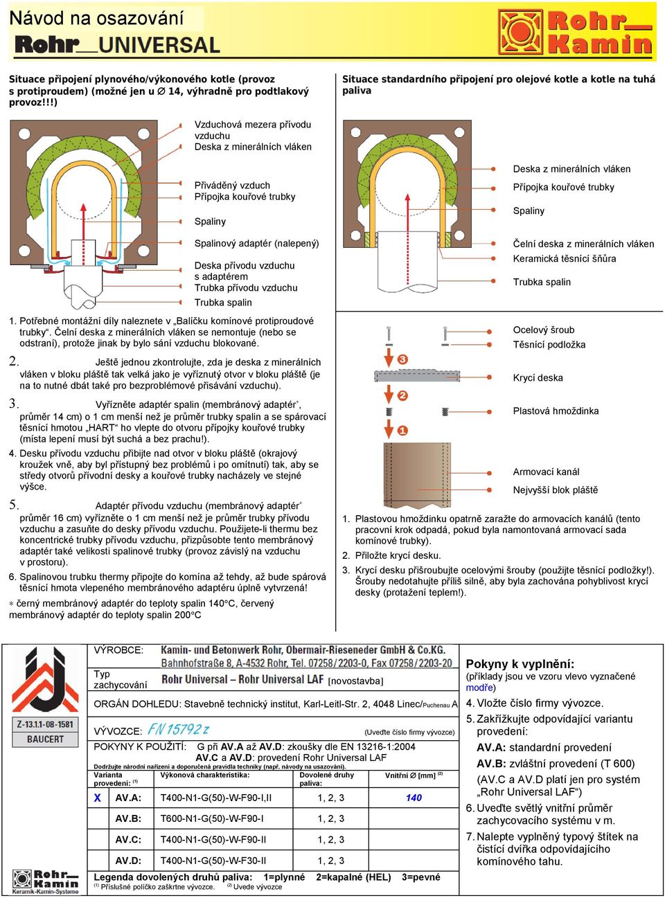 trubky Přípojka kouřové trubky Spaliny Spaliny Spalinový adaptér (nalepený) Čelní deska z minerálních vláken Keramická těsnící šňůra Deska přívodu vzduchu s adaptérem Trubka přívodu vzduchu Trubka