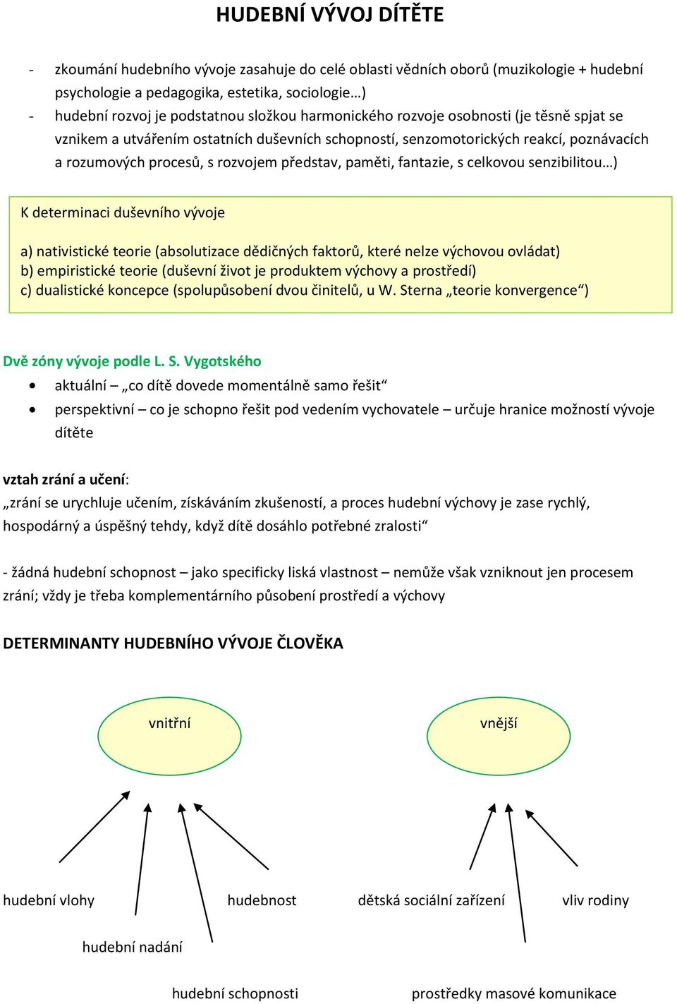 s celkovou senzibilitou ) K determinaci duševního vývoje a) nativistické teorie (absolutizace dědičných faktorů, které nelze výchovou ovládat) b) empiristické teorie (duševní život je produktem