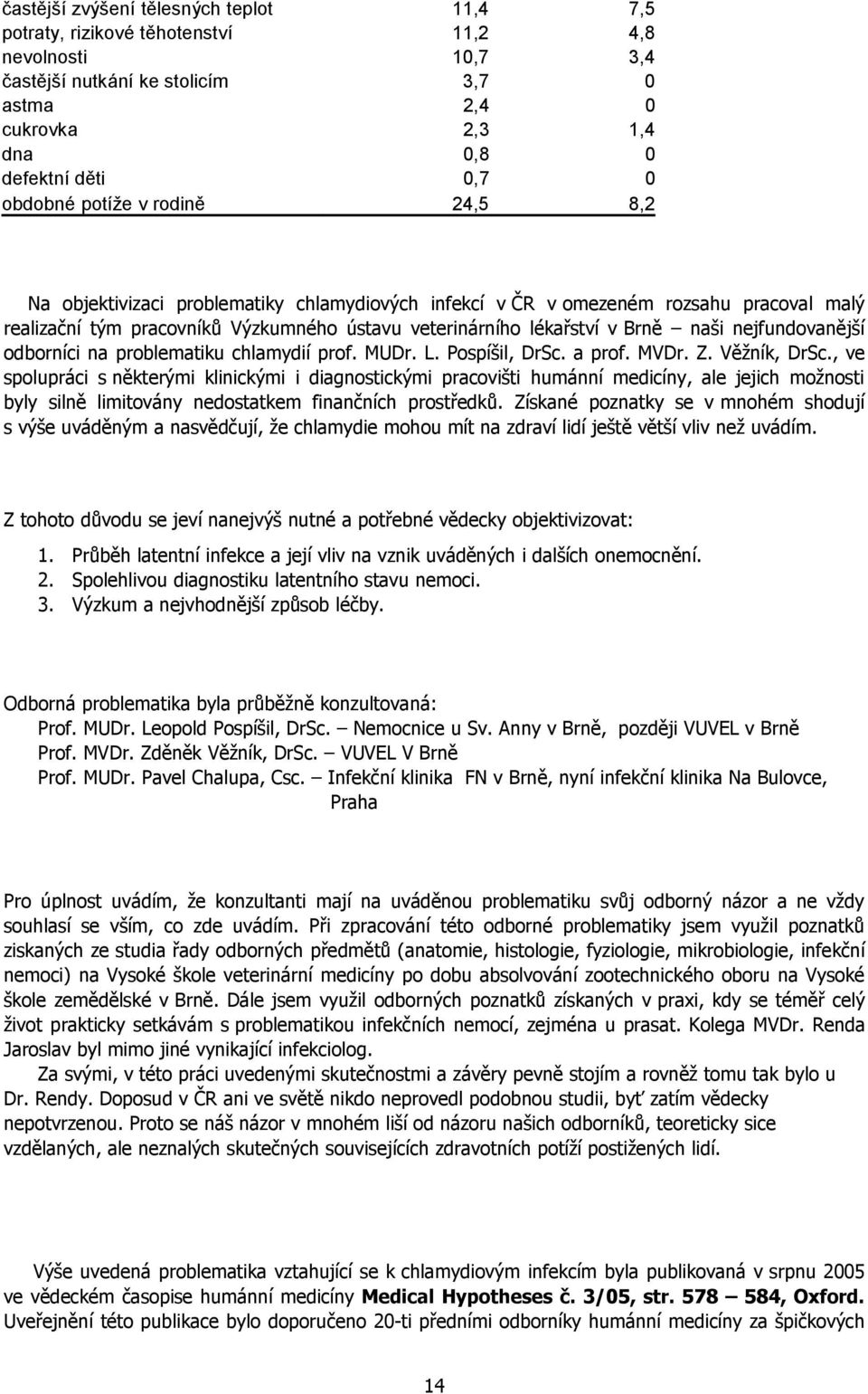 naši nejfundovanější odborníci na problematiku chlamydií prof. MUDr. L. Pospíšil, DrSc. a prof. MVDr. Z. Věžník, DrSc.