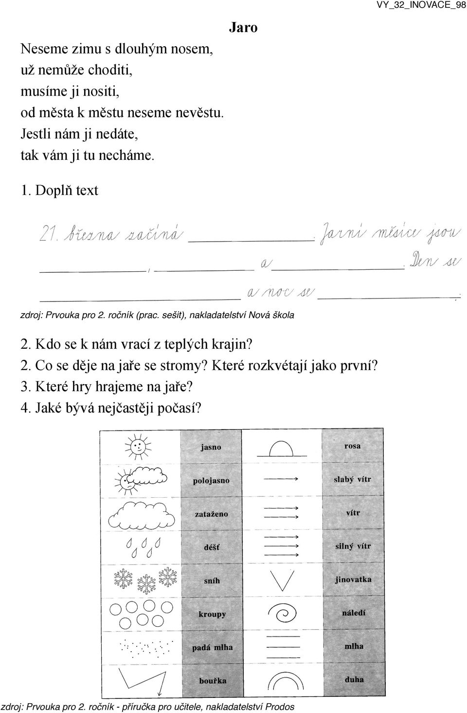 sešit), nakladatelství Nová škola 2. Kdo se k nám vrací z teplých krajin? 2. Co se děje na jaře se stromy?