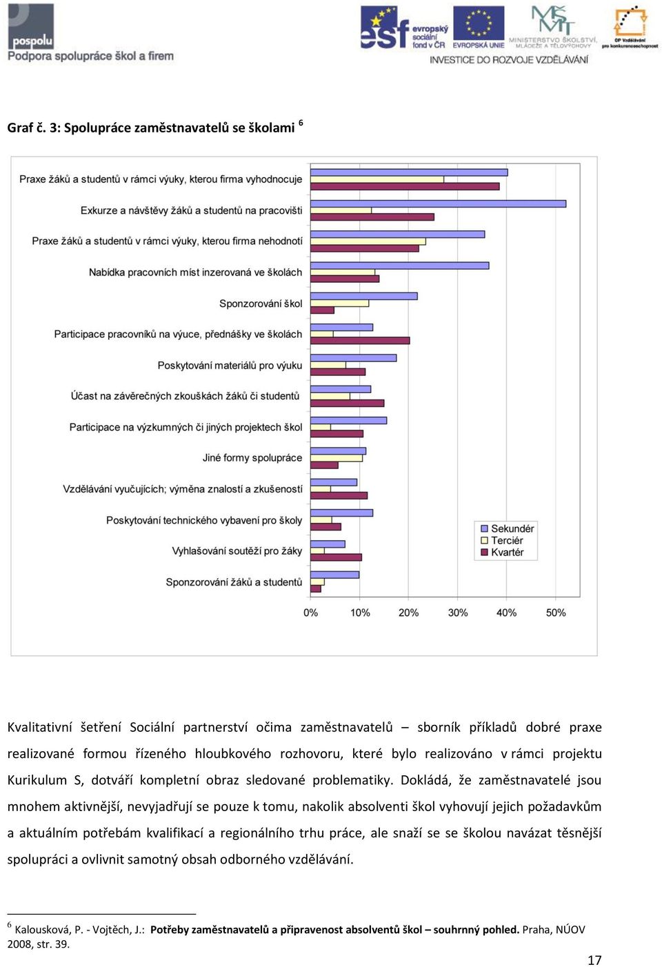 rozhovoru, které bylo realizováno v rámci projektu Kurikulum S, dotváří kompletní obraz sledované problematiky.