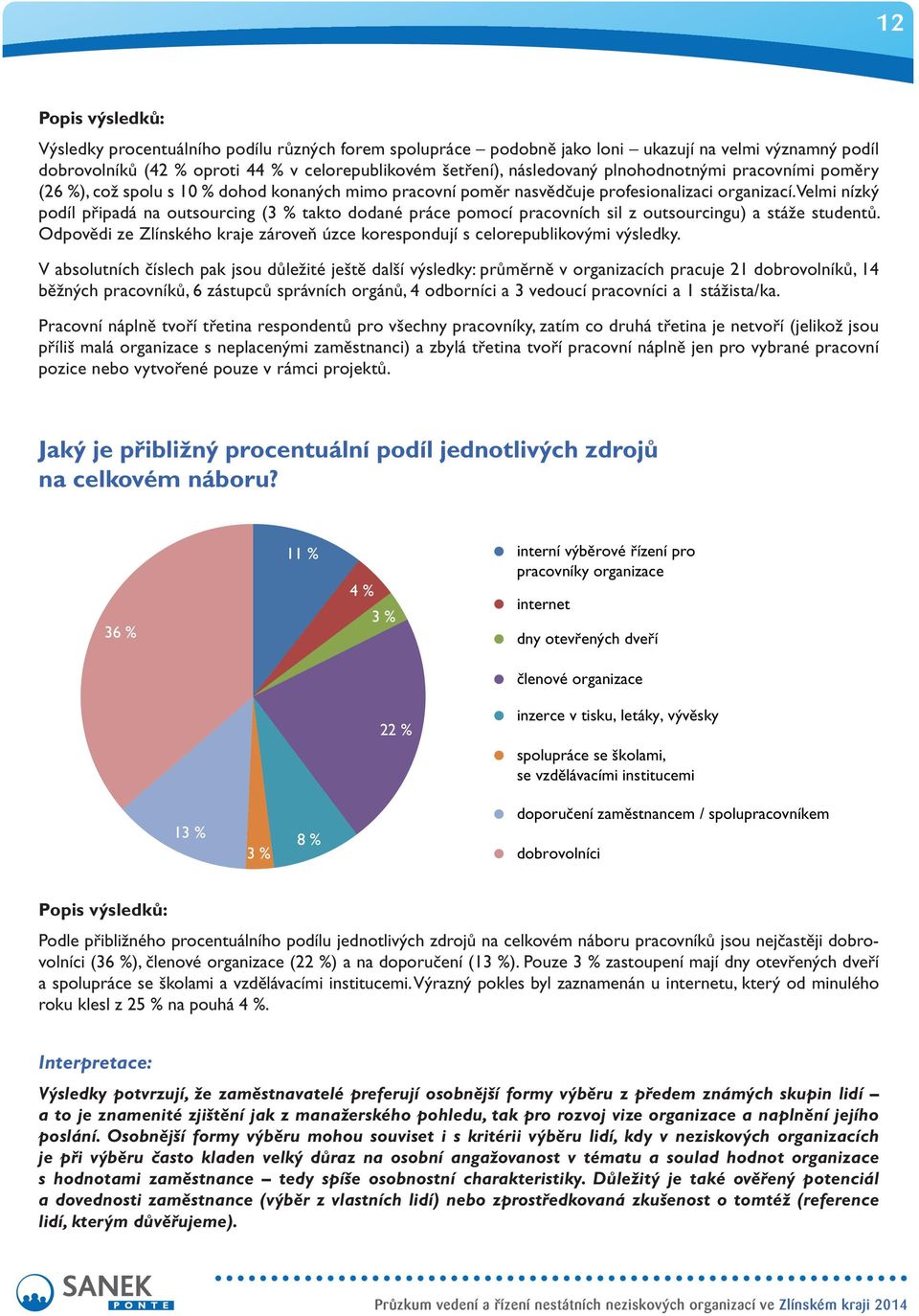 Velmi nízký podíl připadá na outsourcing (3 % takto dodané práce pomocí pracovních sil z outsourcingu) a stáže studentů.