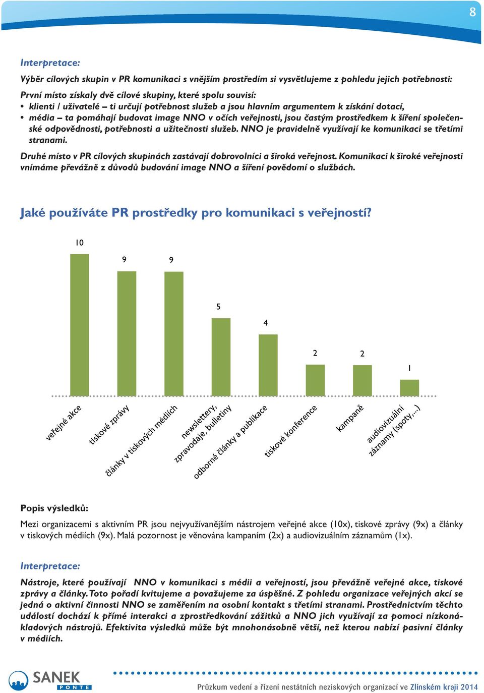 užitečnosti služeb. NNO je pravidelně využívají ke komunikaci se třetími stranami. Druhé místo v PR cílových skupinách zastávají dobrovolníci a široká veřejnost.