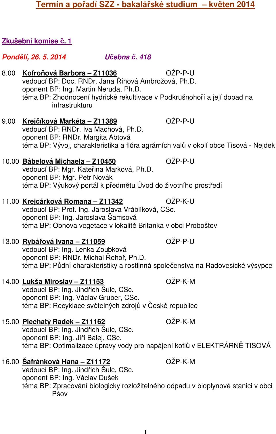 Margita Abtová téma BP: Vývoj, charakteristika a flóra agrárních valů v okolí obce Tisová - Nejdek 10.00 Bábelová Michaela Z10450 OŽP-P-U oponent BP: Mgr.