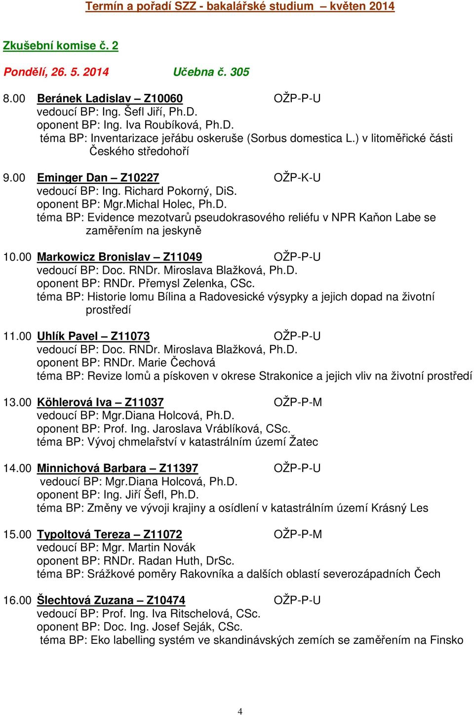 oponent BP: Mgr.Michal Holec, Ph.D. téma BP: Evidence mezotvarů pseudokrasového reliéfu v NPR Kaňon Labe se zaměřením na jeskyně 10.00 Markowicz Bronislav Z11049 OŽP-P-U vedoucí BP: Doc. RNDr.