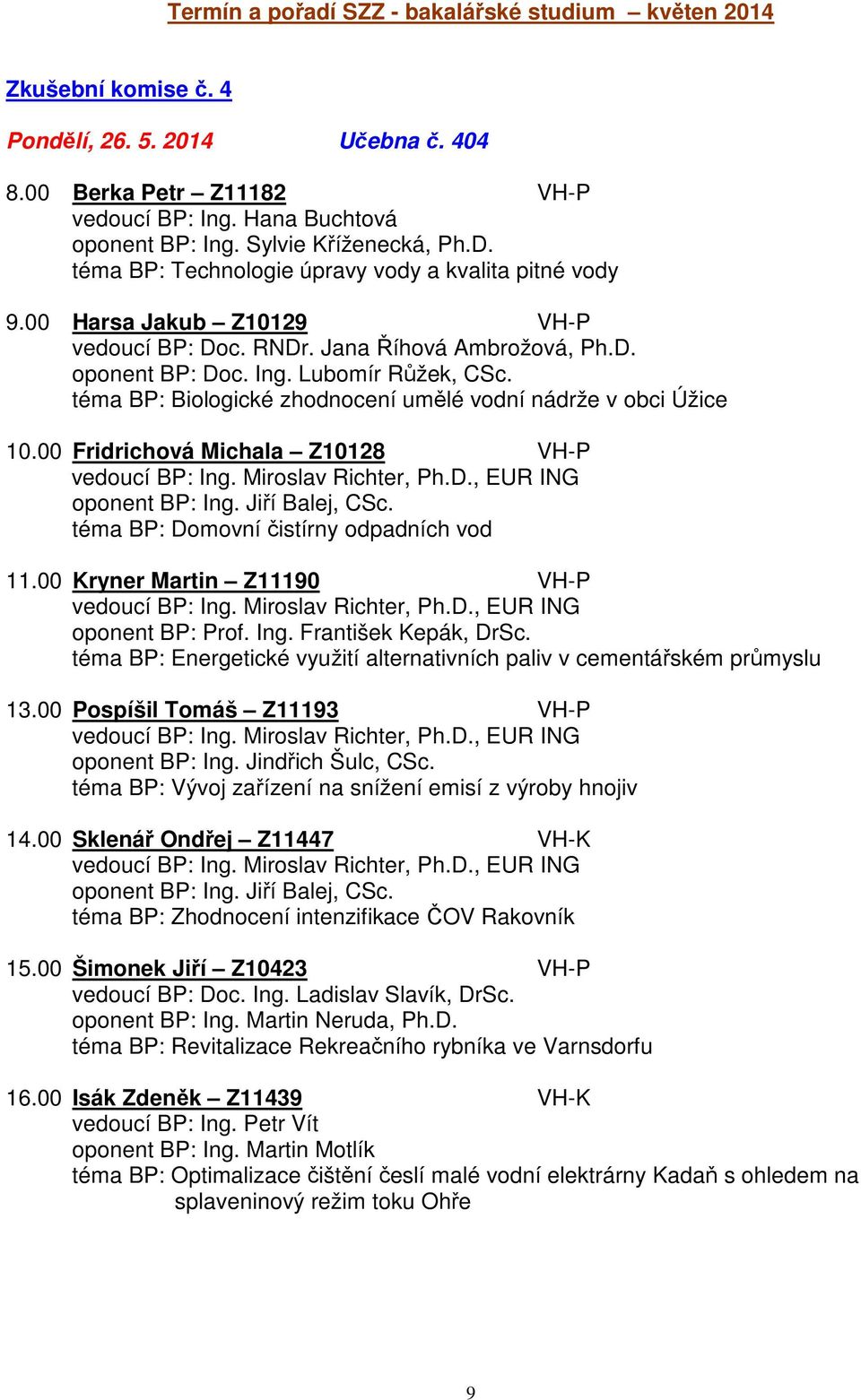 Lubomír Růžek, CSc. téma BP: Biologické zhodnocení umělé vodní nádrže v obci Úžice 10.00 Fridrichová Michala Z10128 VH-P oponent BP: Ing. Jiří Balej, CSc. téma BP: Domovní čistírny odpadních vod 11.