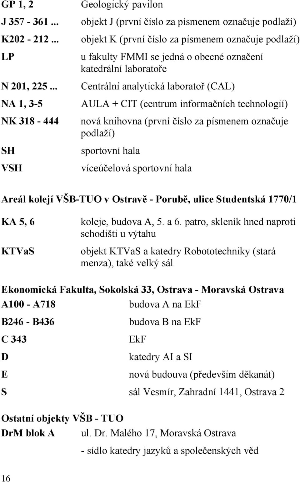 katedrální laboratoře Centrální analytická laboratoř (CAL) AULA + CIT (centrum informačních technologií) nová knihovna (první číslo za písmenem označuje podlaží) sportovní hala víceúčelová sportovní