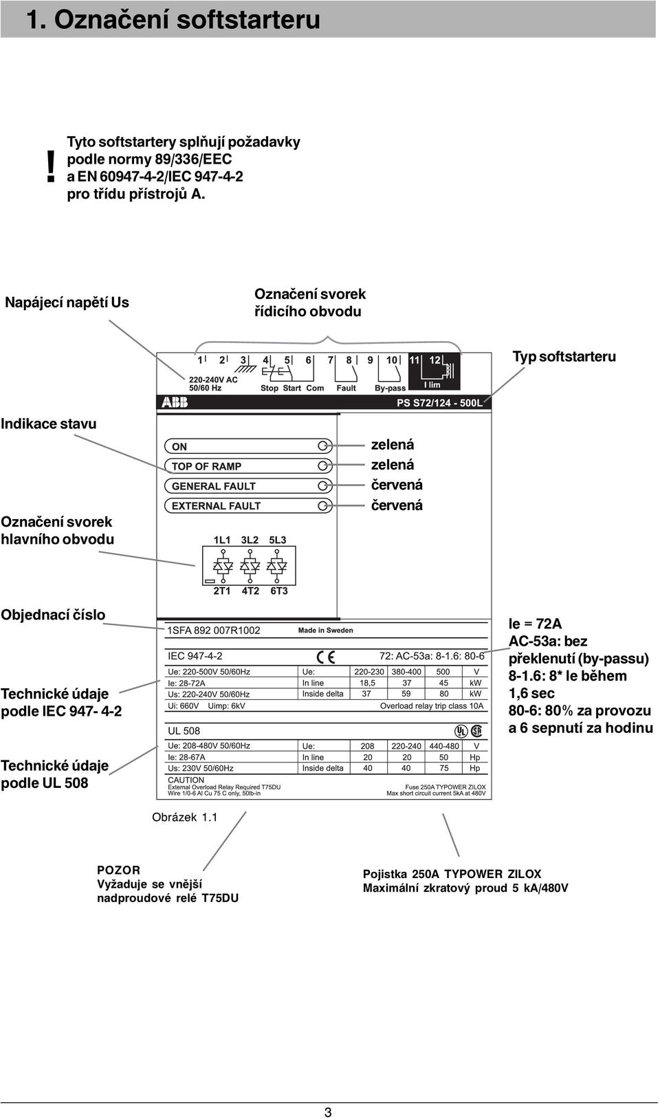 Objednací číslo Technické údaje podle IEC 947-4-2 Ie = 72A AC-53a: bez překlenutí (by-passu) 8-1.