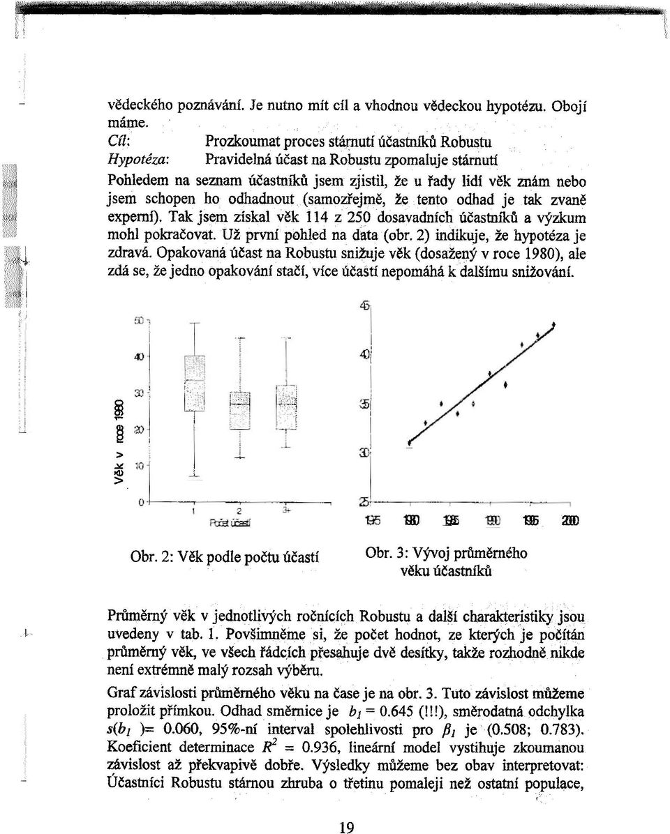 odhadnout... (samozøejmì, že tento odhad je tak zvanì experni). Tak jsem získal vìk 114 z 250 dosavadních úèastníkù a výzkum mohl pokraèovat. Už první pohled na data (obr.