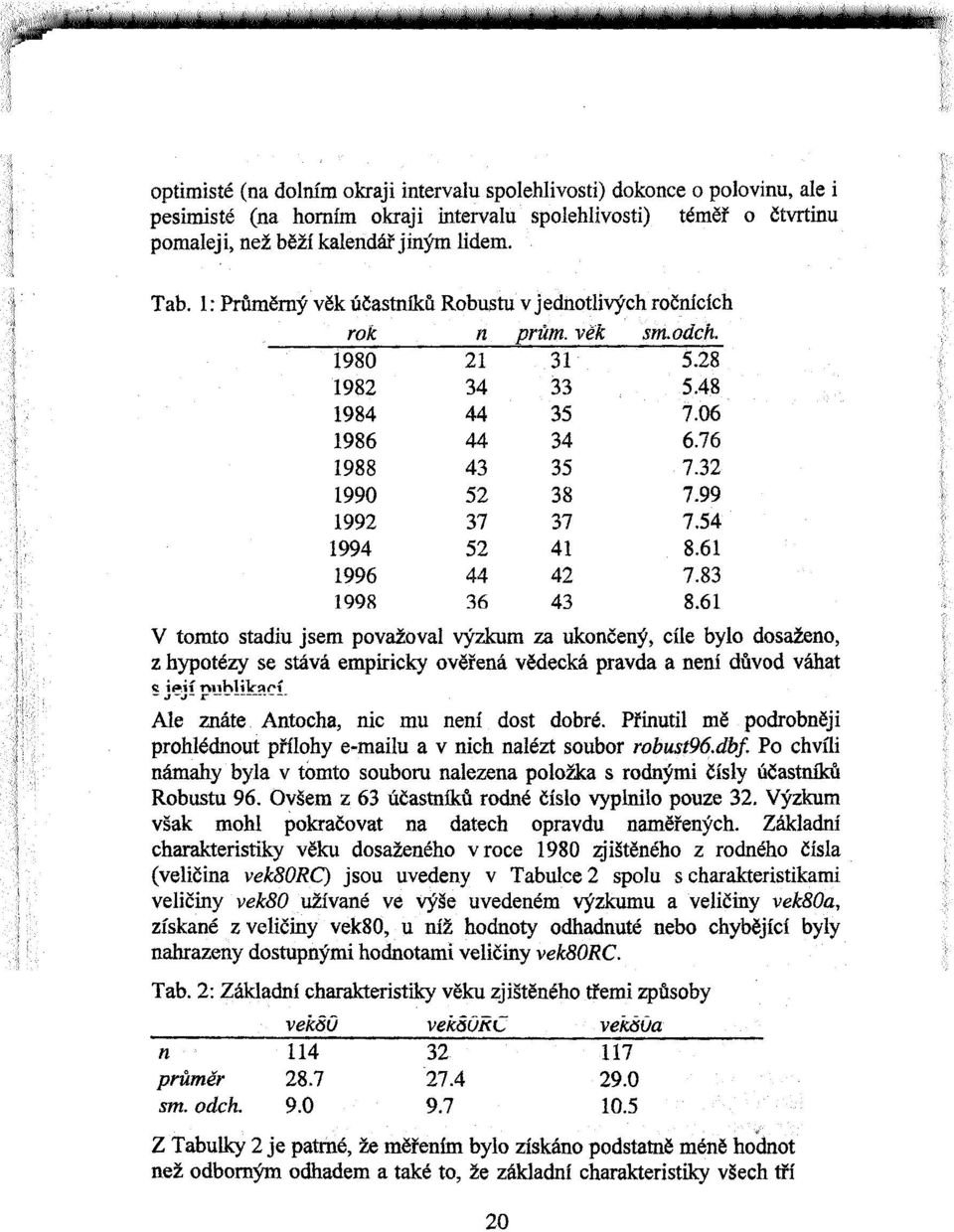 vélc sm.oacn. 1980 21 31 5.28 1982 34 33 5.48 1984 44 35 7.06 1986 44 34 6.76 1988 43 35 7.32 1990 52 38 7.99 1992 37 37 7.54 1994 52 41 8.61 1996 44 42 7.83 1998 36 43 8.