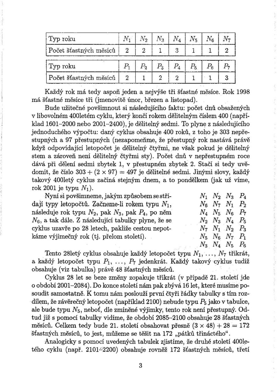 Z následující tabulky plyne, že se N2 N3 N4 P5 sulkyc uzavøe po 28 letech, pakliže cestou nepot- N7 NI N2 P3 emák výjimeèný rok (tj. pøelom století). N5 N6 N7 H 3N N4 N5 P6.