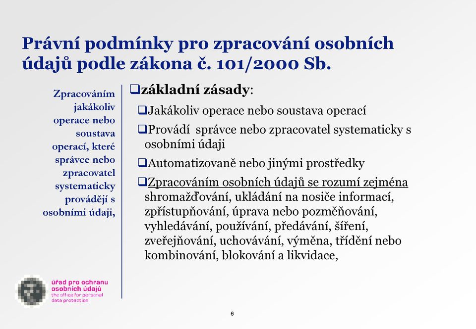 operace nebo soustava operací Provádí správce nebo zpracovatel systematicky s osobními údaji Automatizovaně nebo jinými prostředky Zpracováním osobních