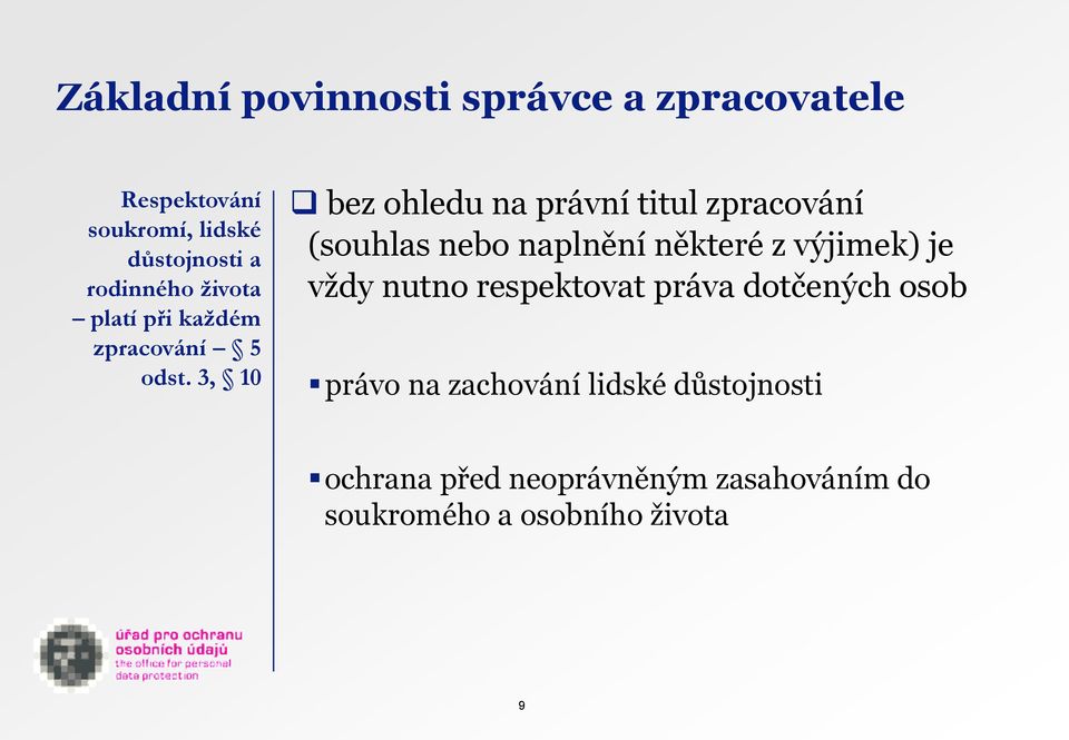 3, 10 bez ohledu na právní titul zpracování (souhlas nebo naplnění některé z výjimek) je vždy