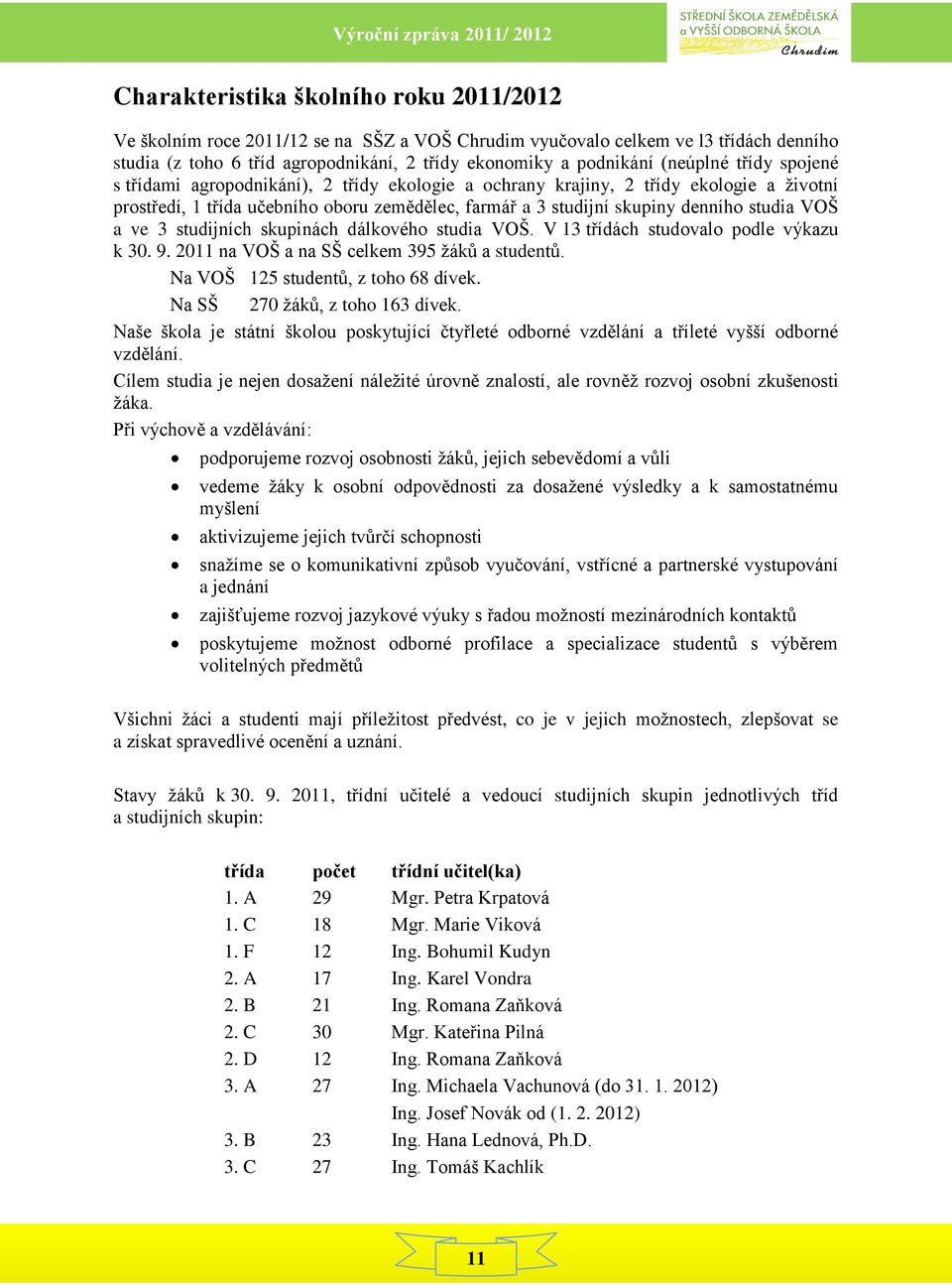 VOŠ a ve 3 studijních skupinách dálkového studia VOŠ. V 13 třídách studovalo podle výkazu k 30. 9. 2011 na VOŠ a na SŠ celkem 395 žáků a studentů. Na VOŠ 125 studentů, z toho 68 dívek.