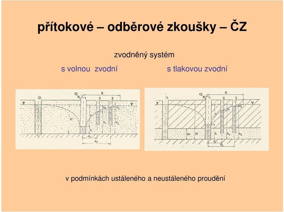 s tlakovou zvodní v podmínkách