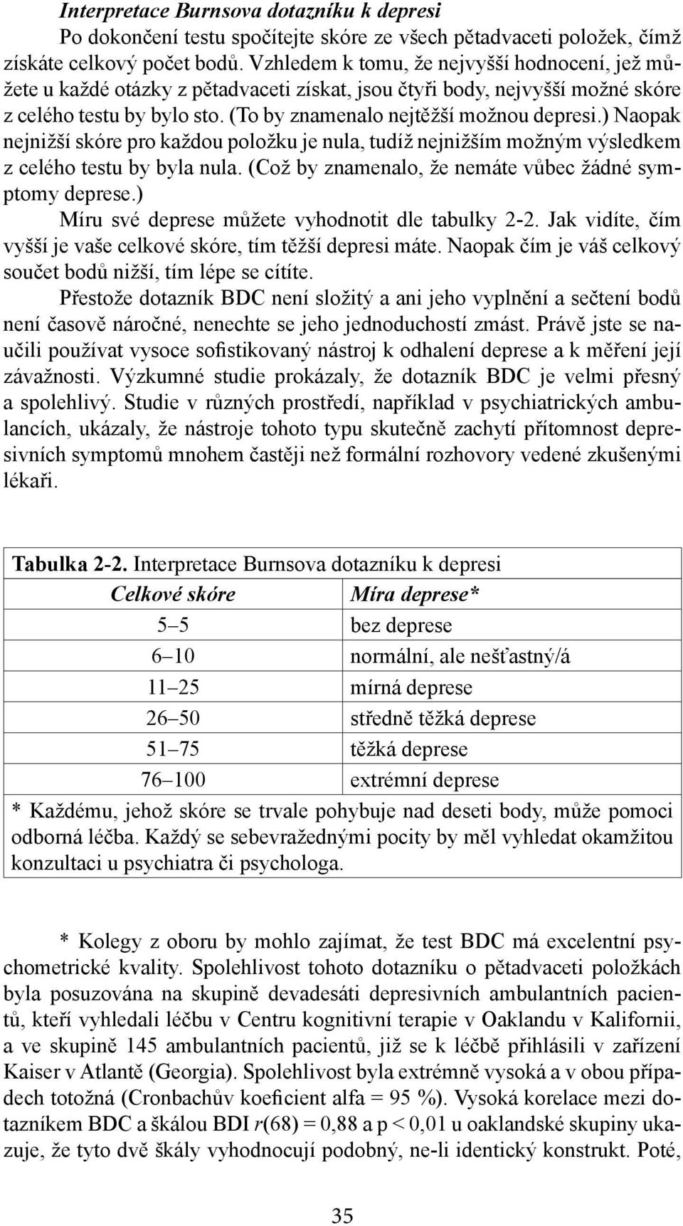 ) Naopak nejnižší skóre pro každou položku je nula, tudíž nejnižším možným výsledkem z celého testu by byla nula. (Což by znamenalo, že nemáte vůbec žádné symptomy deprese.