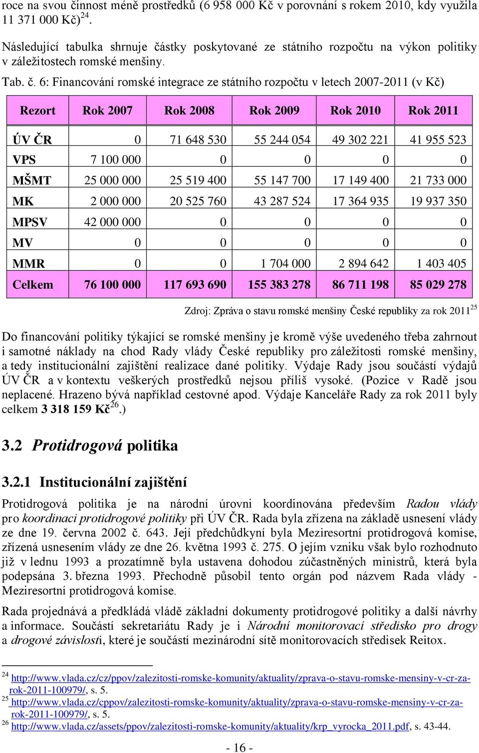 stky poskytované ze státního rozpočtu na výkon politiky v záležitostech romské menšiny. Tab. č.