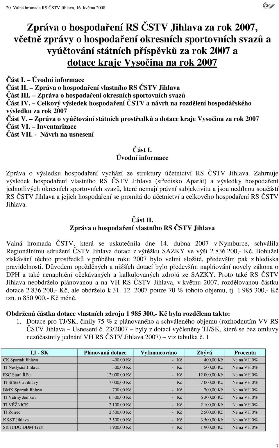 Celkový výsledek hospodaření ČSTV a návrh na rozdělení hospodářského výsledku za rok 2007 Část V. Zpráva o vyúčtování státních prostředků a dotace kraje Vysočina za rok 2007 Část VI.