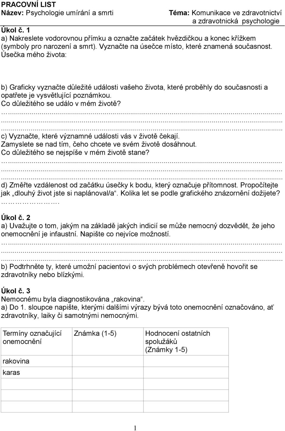 Úsečka mého života: b) Graficky vyznačte důležité události vašeho života, které proběhly do současnosti a opatřete je vysvětlující poznámkou. Co důležitého se událo v mém životě?