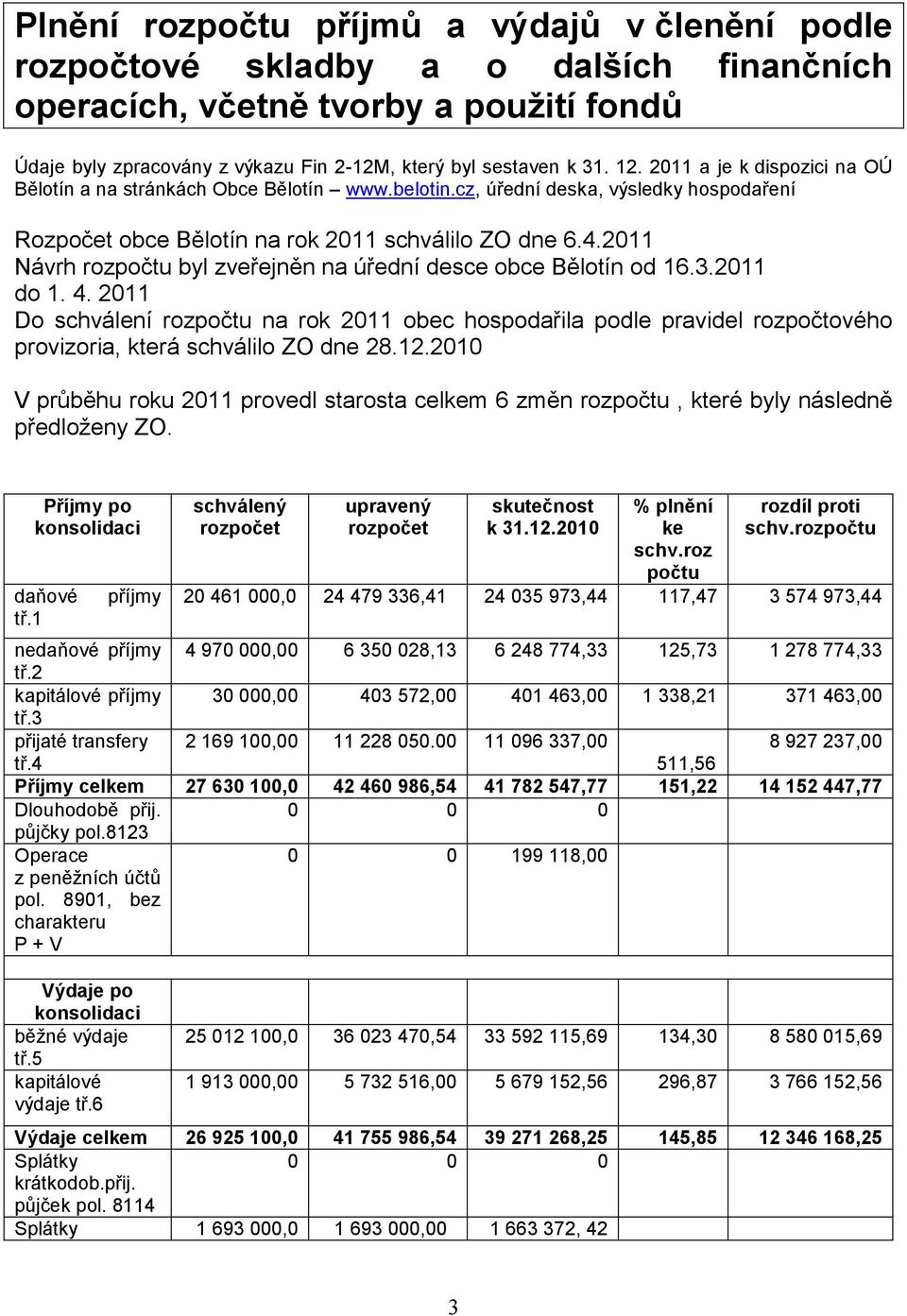 2011 Návrh rozpočtu byl zveřejněn na úřední desce obce Bělotín od 16.3.2011 do 1. 4.