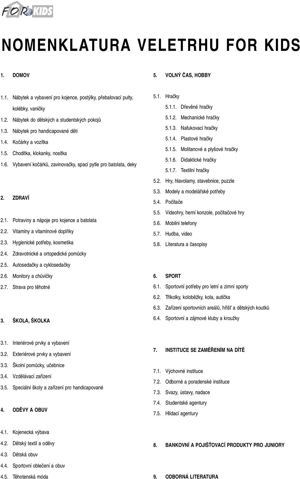 2. Vitamíny a vitamínové doplàky 2.3. Hygienické potfieby, kosmetika 2.4. Zdravotnické a ortopedické pomûcky 5.1. Hraãky 5.1.1. Dfievûné hraãky 5.1.2. Mechanické hraãky 5.1.3. Nafukovací hraãky 5.1.4. Plastové hraãky 5.