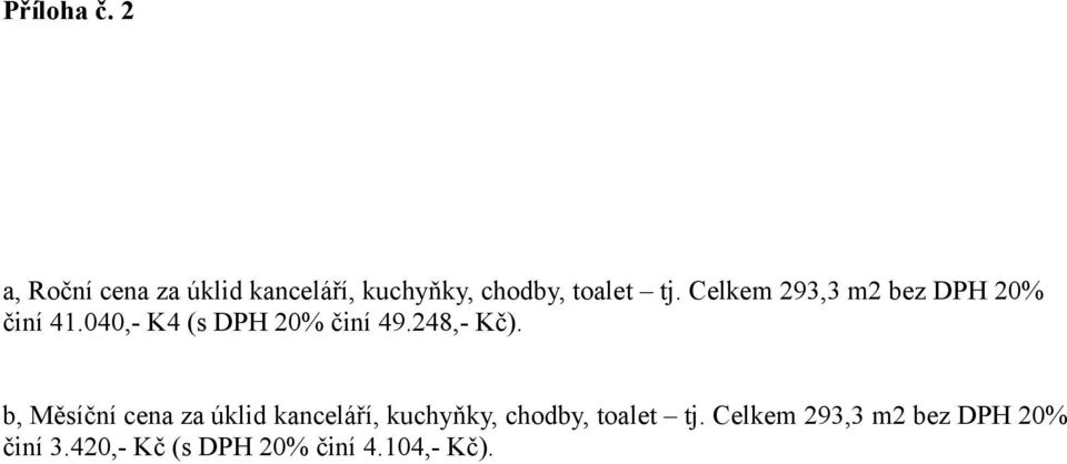 Celkem 293,3 m2 bez DPH 20% činí 41.040,- K4 (s DPH 20% činí 49.