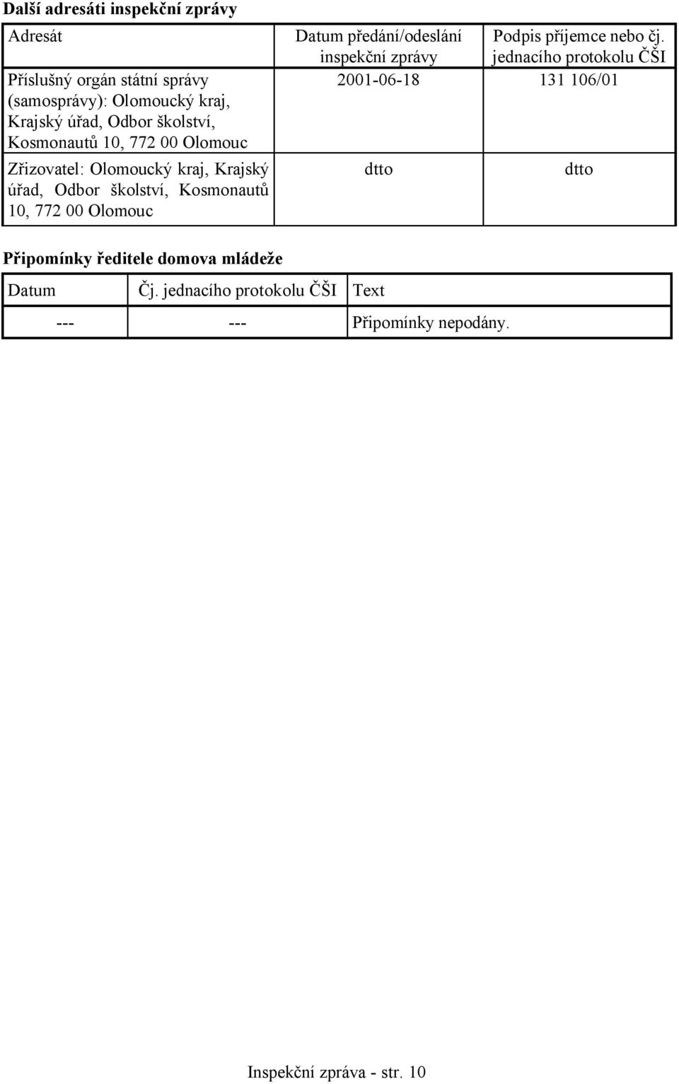 Olomouc Datum předání/odeslání inspekční zprávy Podpis příjemce nebo čj.
