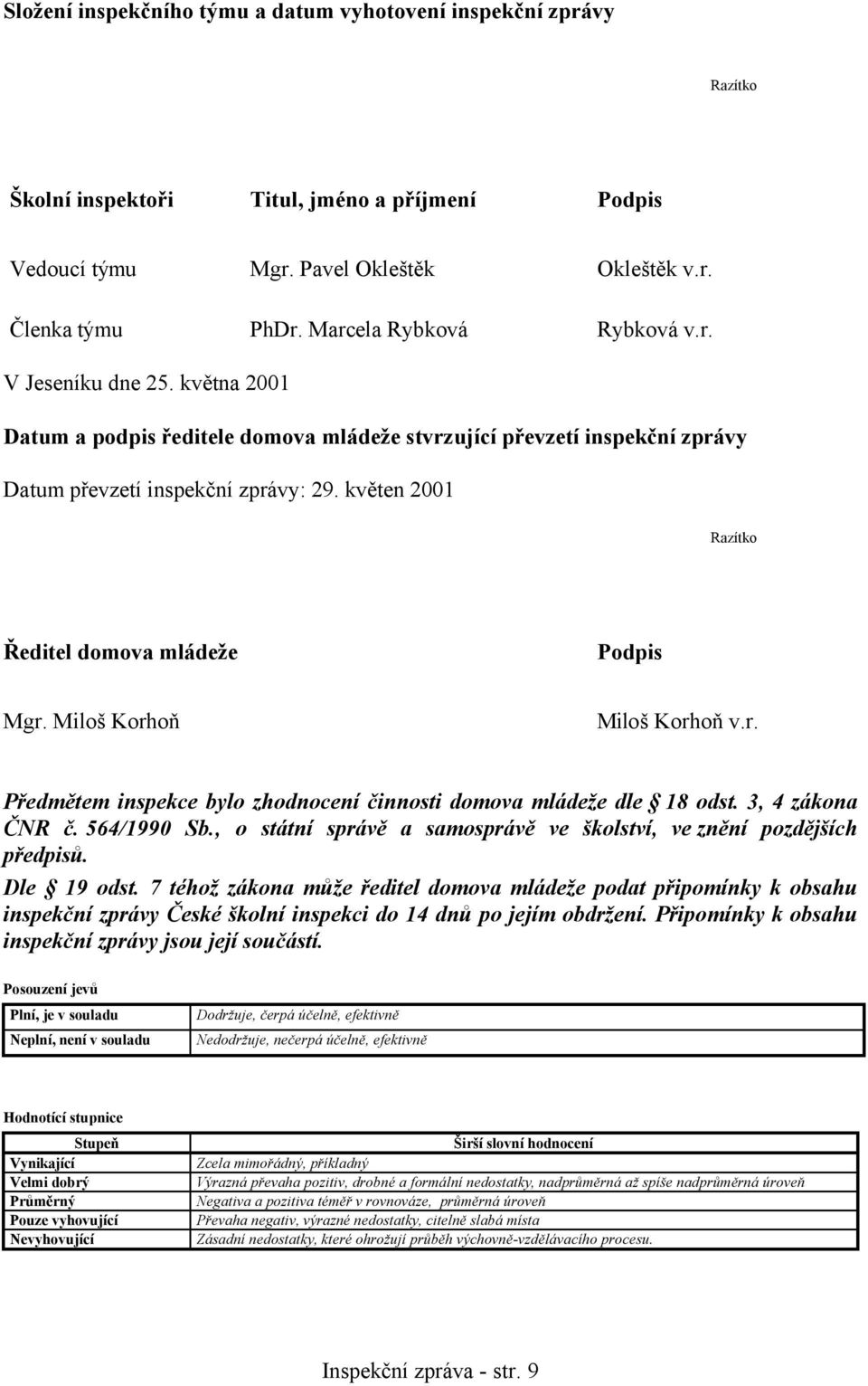 květen 2001 Razítko Ředitel domova mládeže Podpis Mgr. Miloš Korhoň Miloš Korhoň v.r. Předmětem inspekce bylo zhodnocení činnosti domova mládeže dle 18 odst. 3, 4 zákona ČNR č. 564/1990 Sb.