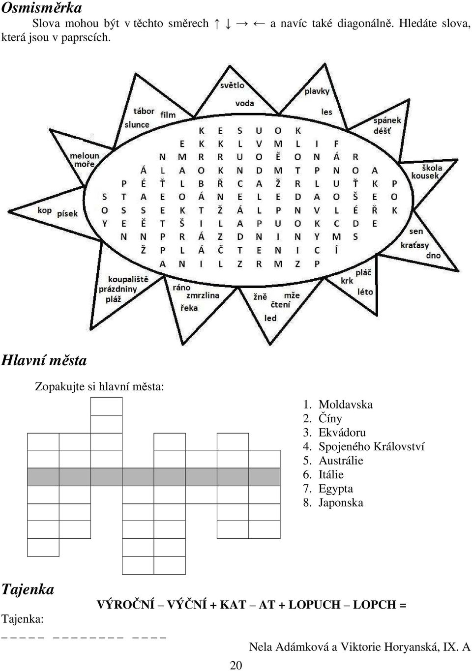 Moldavska 2. Číny 3. Ekvádoru 4. Spojeného Království 5. Austrálie 6. Itálie 7. Egypta 8.