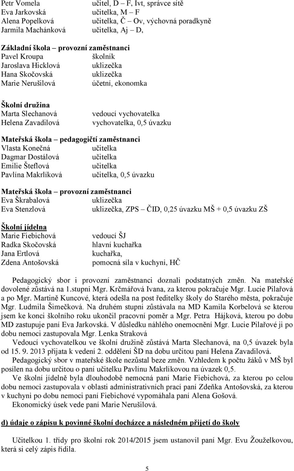 Mateřská škola pedagogičtí zaměstnanci Vlasta Konečná učitelka Dagmar Dostálová učitelka Emilie Šteflová učitelka Pavlína Makrlíková učitelka, 0,5 úvazku Mateřská škola provozní zaměstnanci Eva