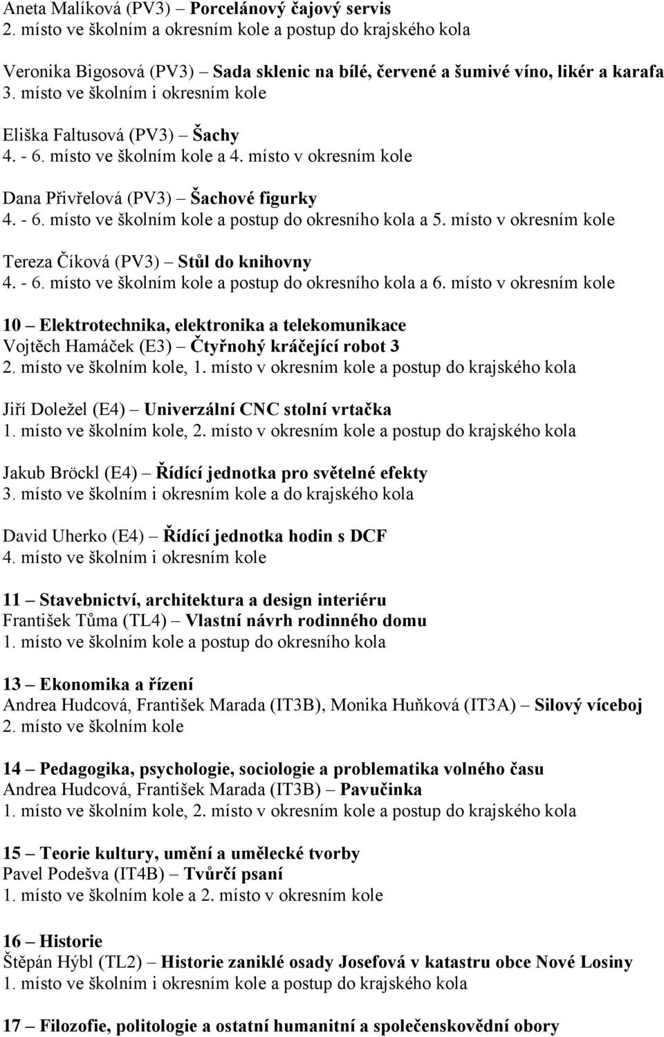 místo v okresním kole Tereza Číková (PV3) Stůl do knihovny 4. - 6. místo ve školním kole a postup do okresního kola a 6.