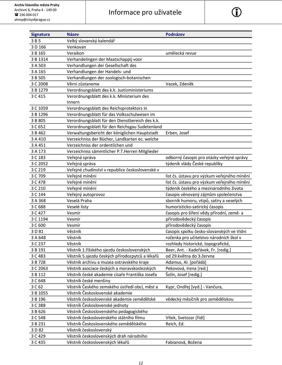 k. Ministerium des Innern 3 C 1059 Verordnungsblatt des Reichsprotektors in 3 B 1296 Verordnungsblatt für das Volksschulwesen im 3 B 805 Verordnungsblatt für den Dienstbereich des k.k. 3 C 652 Verordnungsblatt für den Reichsgau Sudetenland 3 B 462 Verwaltungsbericht der königlichen Hauptstadt Erben, Josef 3 A 410 Verzeichniss der Bücher, Landkarten ec.